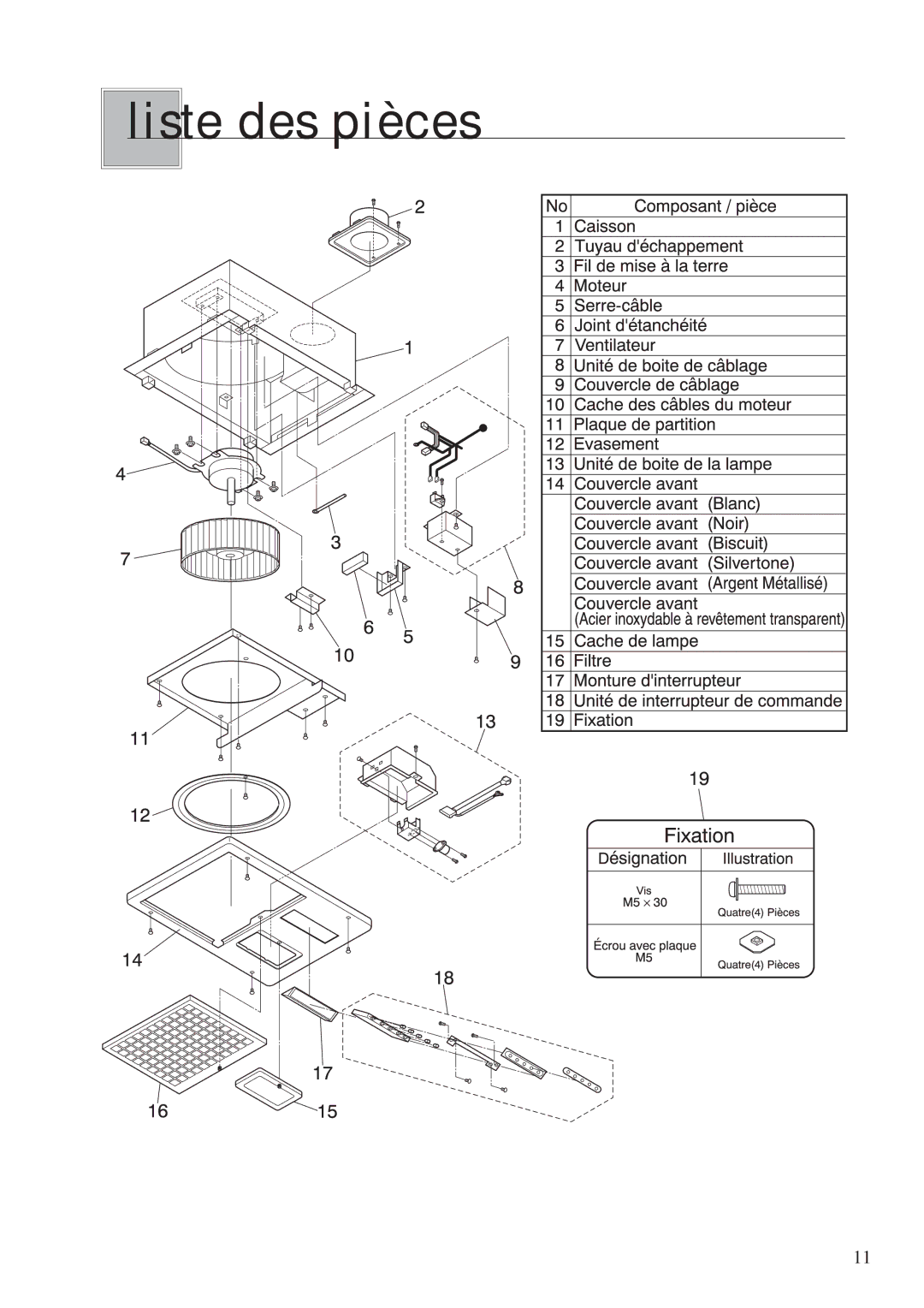 Fujioh BUF-0 operation manual Liste des pièces 