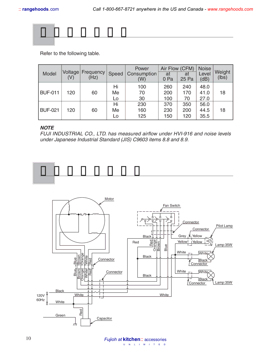 Fujioh BUF-011, 021 operation manual Specifications, Circuit diagram 