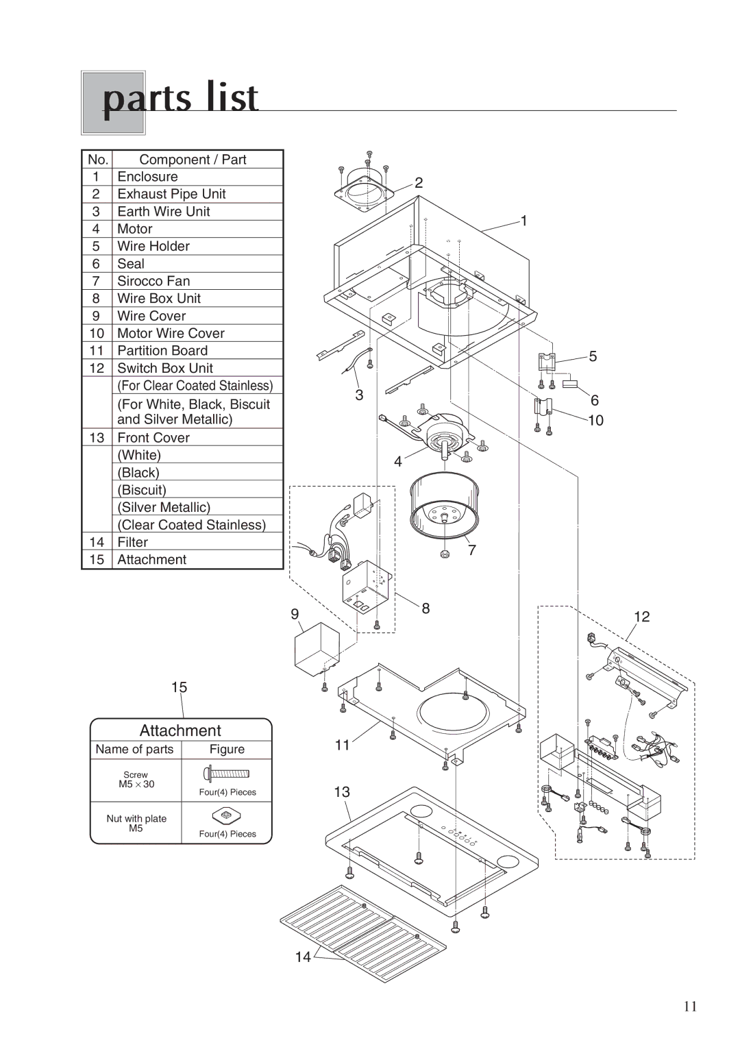 Fujioh BUF-011/021 operation manual Parts list 