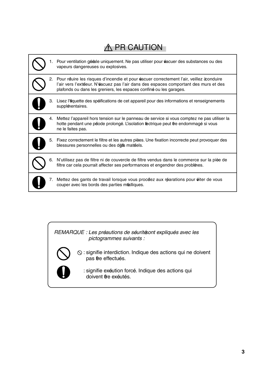 Fujioh BUF-011/021 operation manual Précaution 