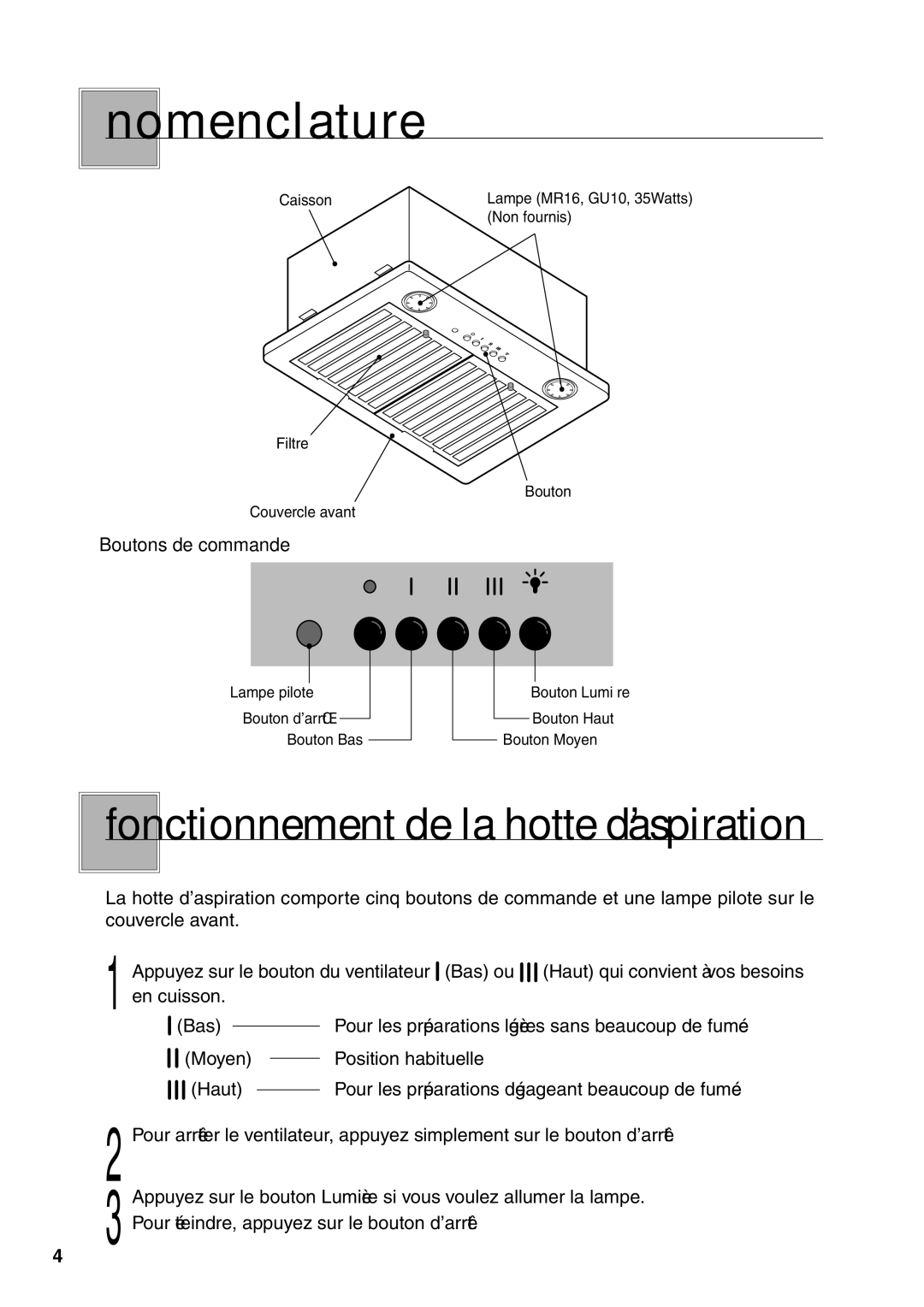 Fujioh BUF-011/021 operation manual No menclature, Fonctionnement de la hotte d’aspiration 