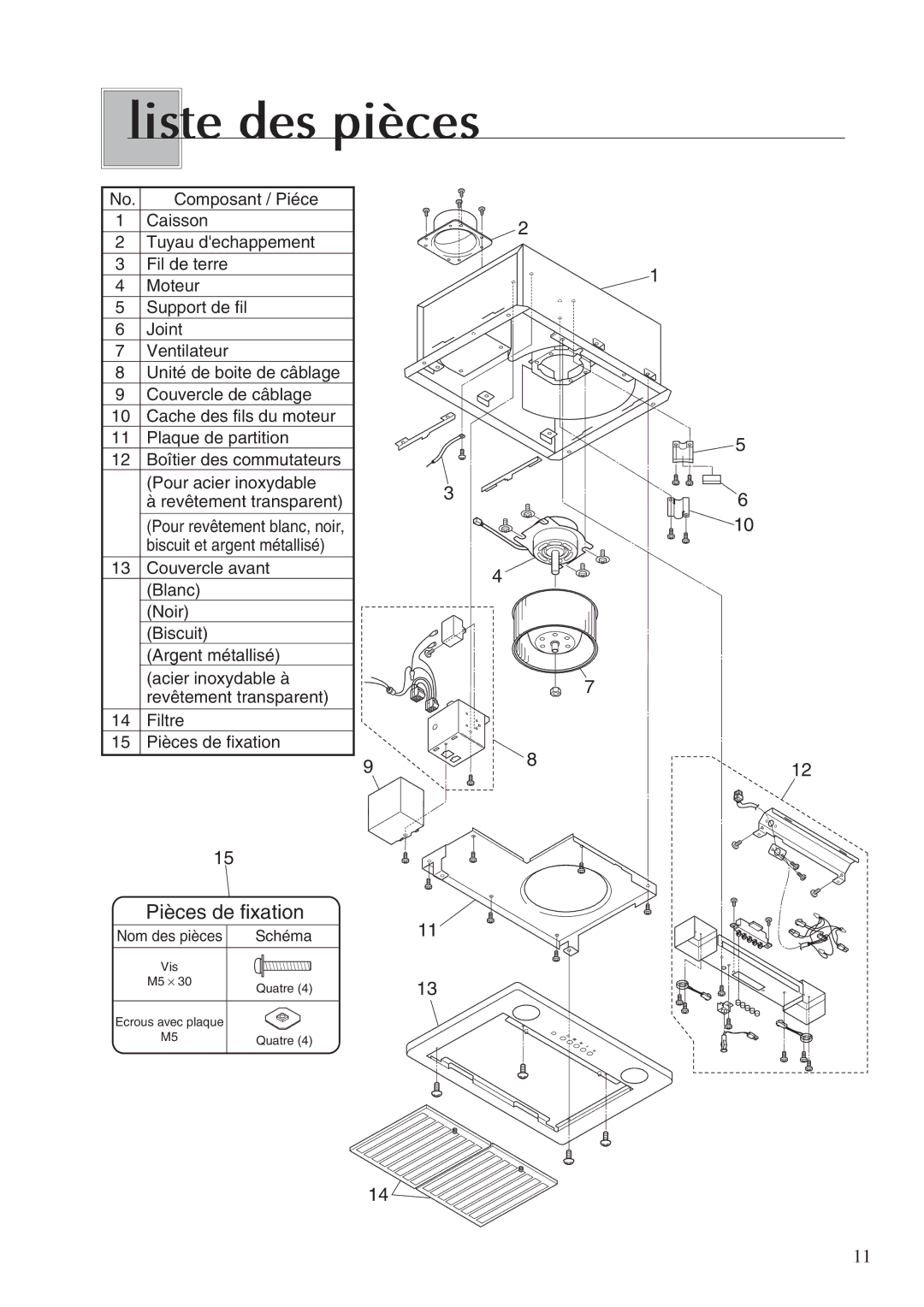 Fujioh BUF-011/021 operation manual Liste des pièces 