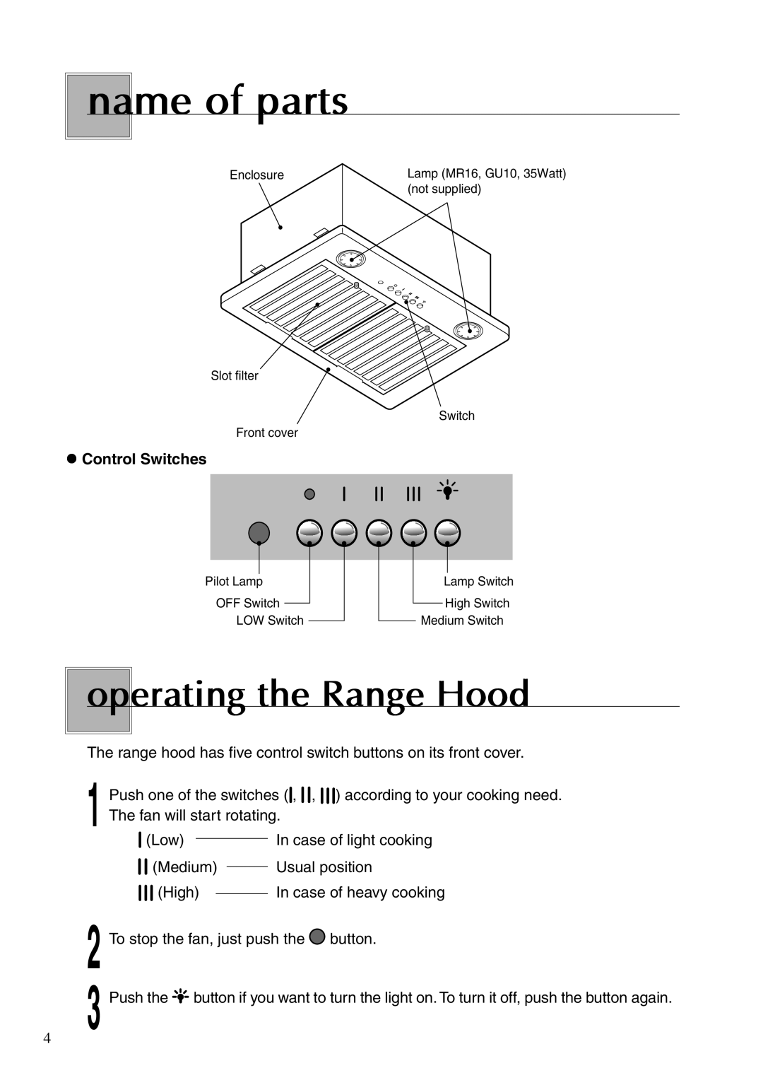 Fujioh BUF-011/021 operation manual Name of parts, Operating the Range Hood 