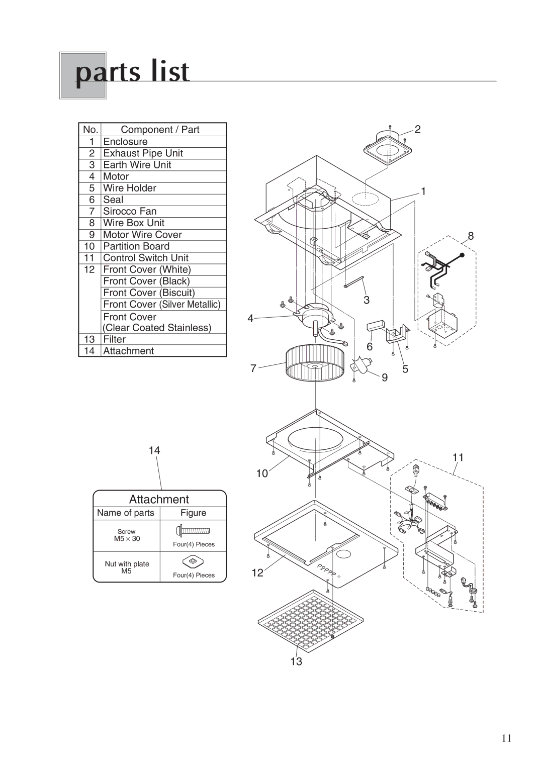 Fujioh BUF-02A, BUF-01A operation manual Parts list 