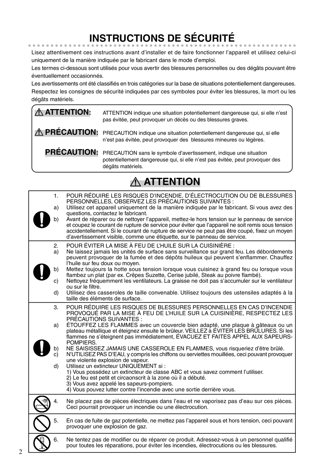 Fujioh BUF-01A, BUF-02A operation manual Instructions DE Sécurité 