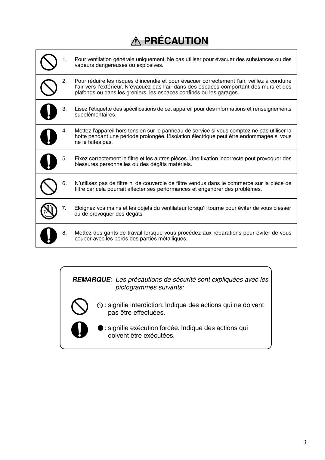 Fujioh BUF-02A, BUF-01A operation manual Précaution 