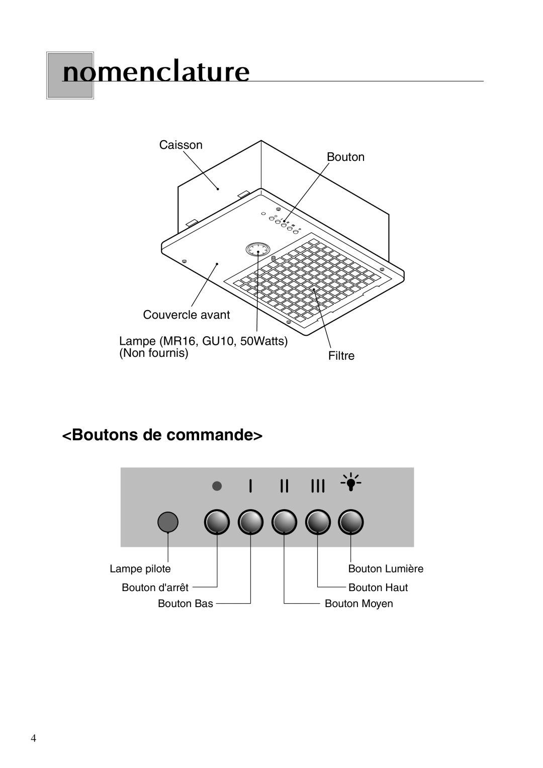 Fujioh BUF-01A, BUF-02A operation manual No menclature 