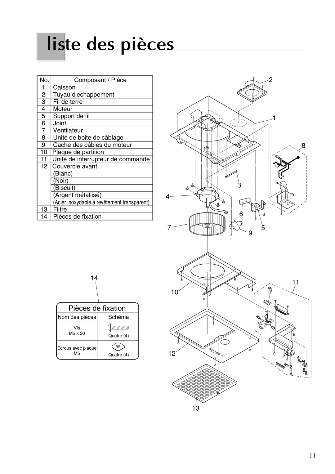 Fujioh BUF-02A, BUF-01A operation manual Liste des pièces 