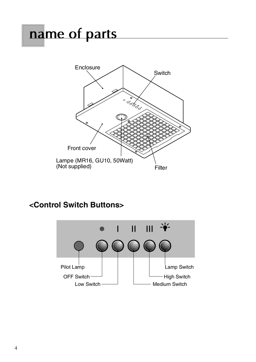 Fujioh BUF-01A, BUF-02A operation manual Name of parts 