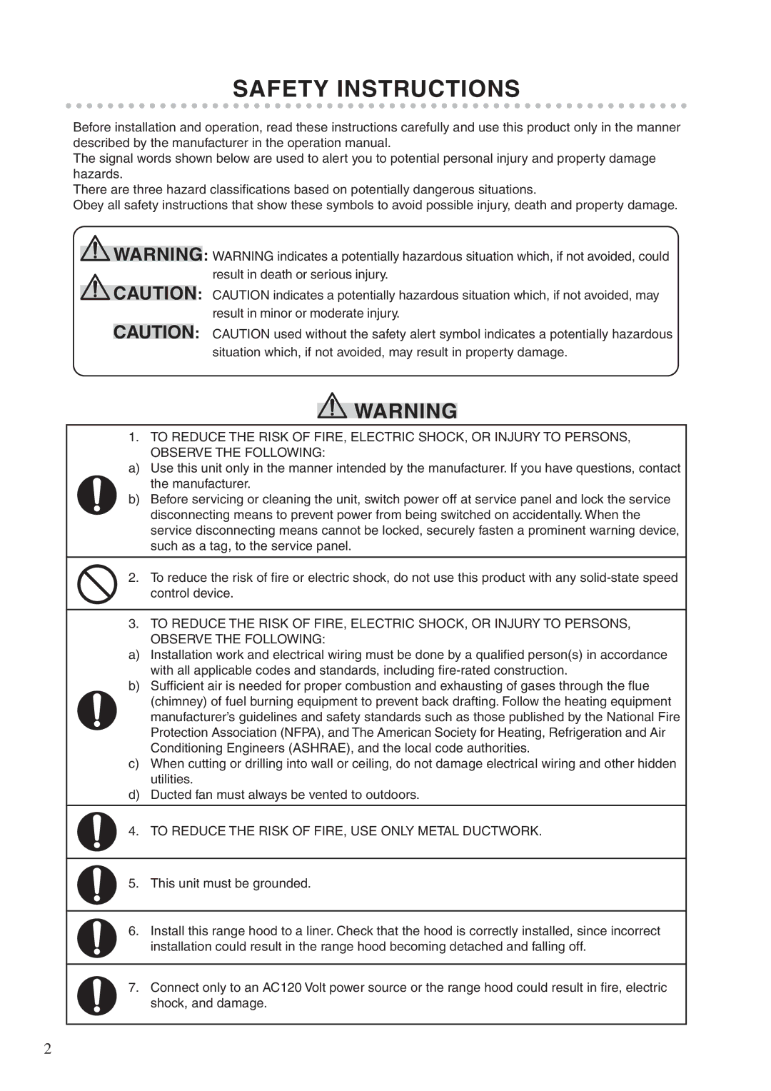 Fujioh BUF-02, BUF-01 installation manual Safety Instructions, To Reduce the Risk of FIRE, USE only Metal Ductwork 