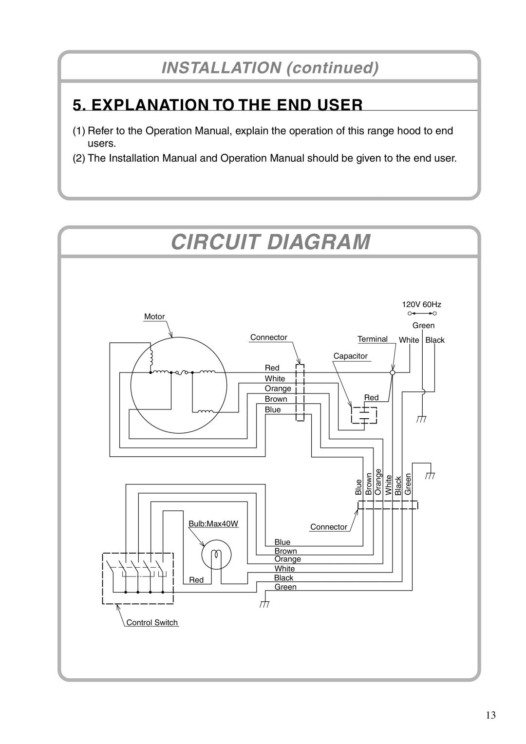 Fujioh BUF-01, BUF-02 installation manual Circuit Diagram, Explanation To The End User, INSTALLATION continued 
