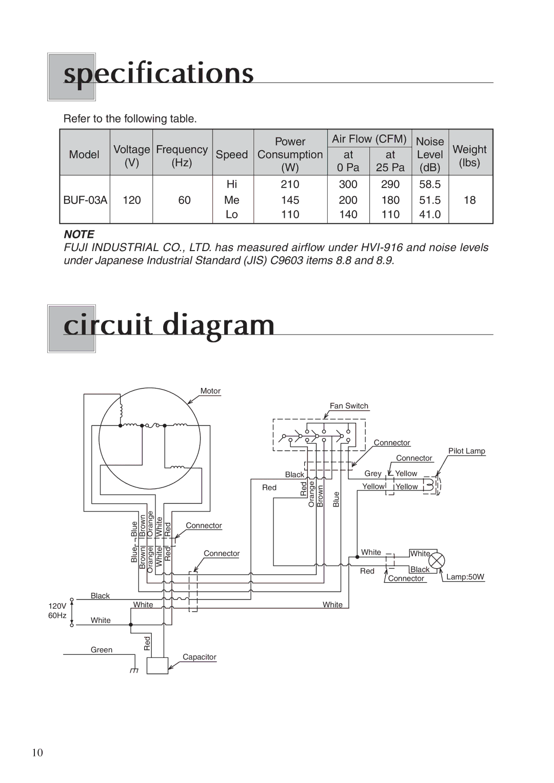 Fujioh BUF-03A operation manual Specifications, Circuit diagram 