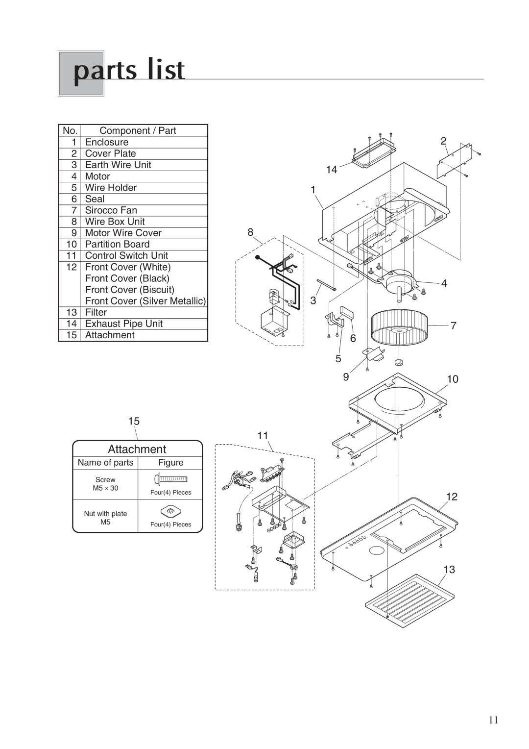 Fujioh BUF-03A operation manual Parts list 