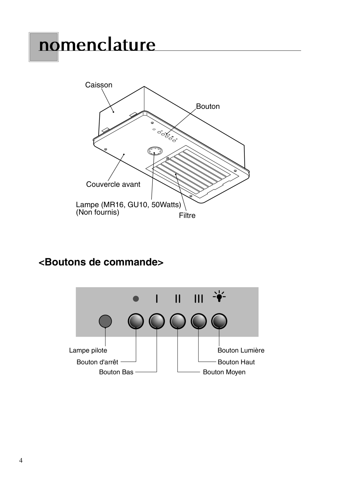 Fujioh BUF-03A operation manual No menclature 