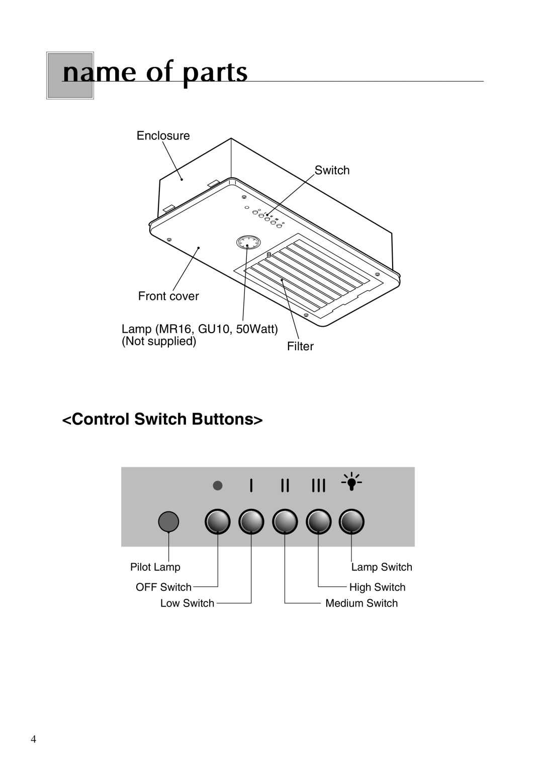 Fujioh BUF-03A operation manual Name of parts 