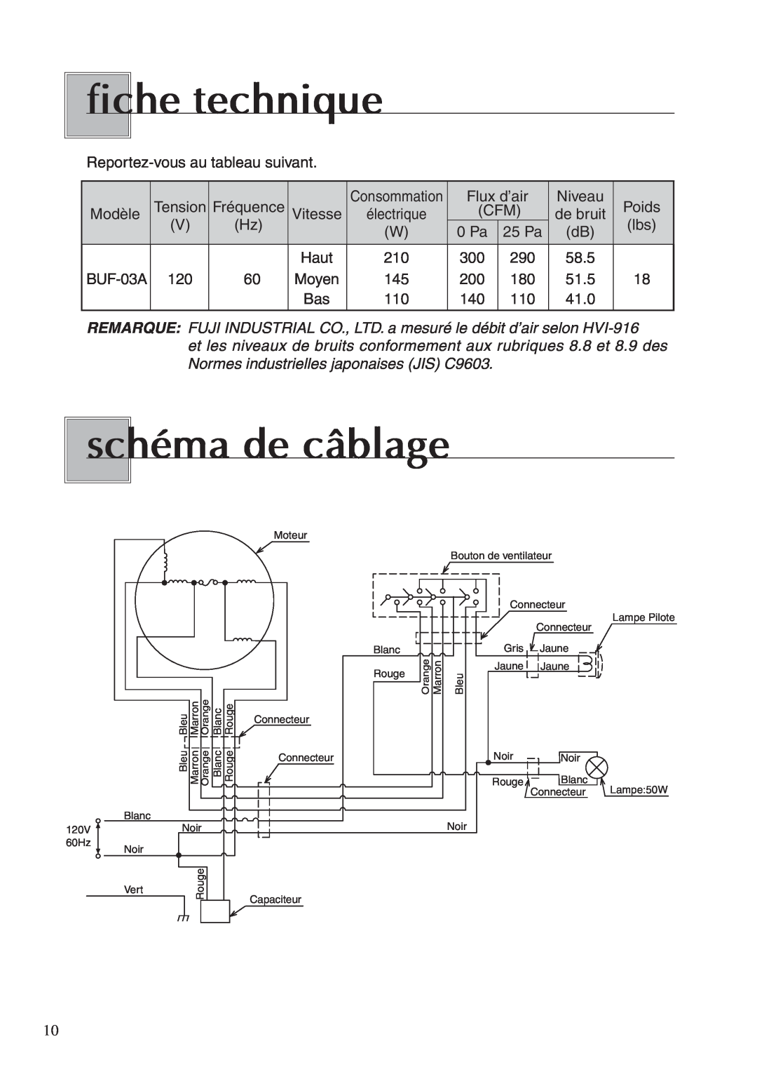 Fujioh BUF-03A operation manual fiche technique, schéma de câblage, Orange 