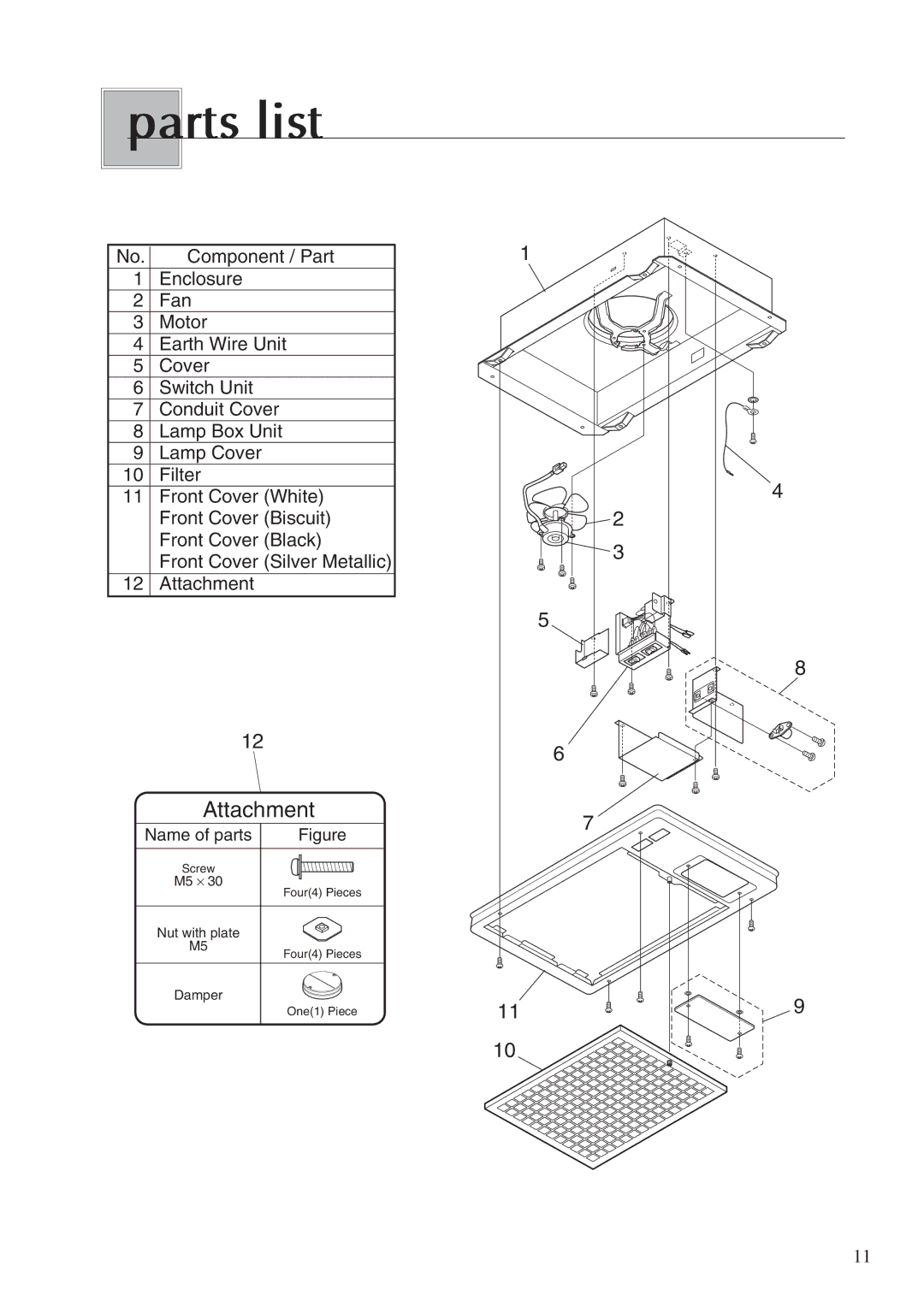 Fujioh BUF-04J operation manual Parts list 