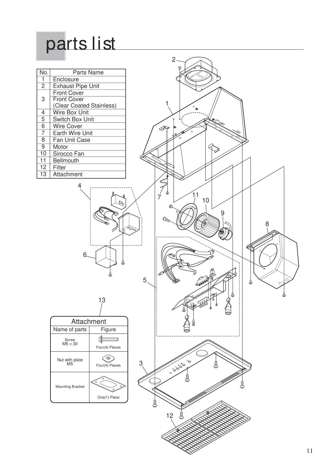 Fujioh BUF-06P operation manual Parts list 