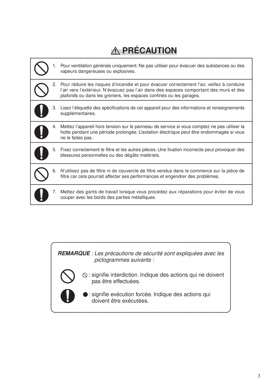 Fujioh BUF-06P operation manual Précaution 