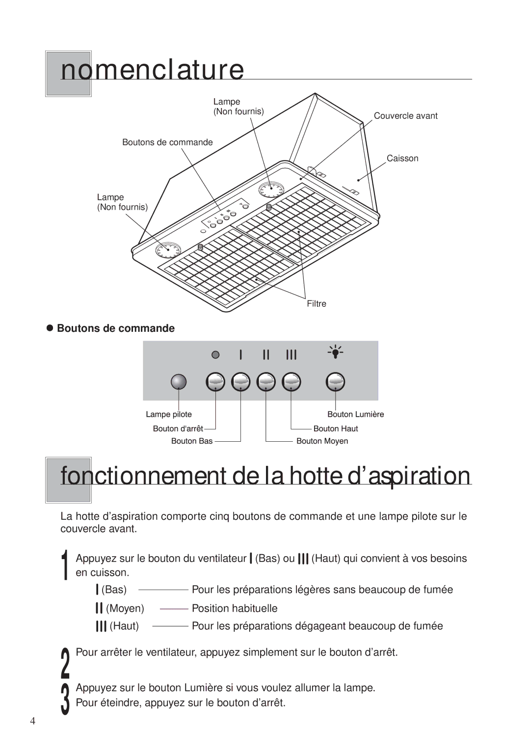 Fujioh BUF-06P operation manual No menclature, Fonctionnement de la hotte d’aspiration 