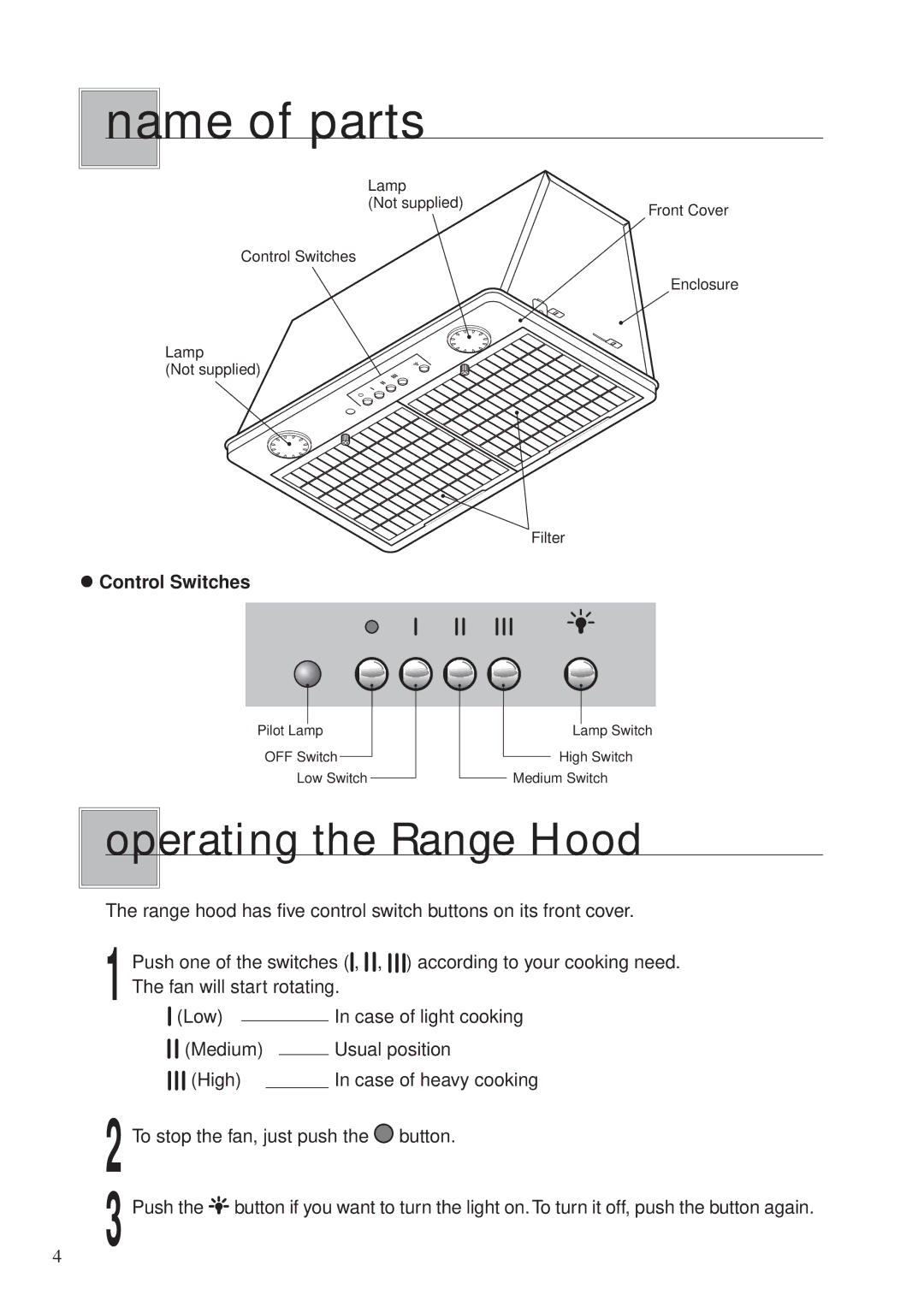 Fujioh BUF-06P operation manual Name of parts, Operating the Range Hood 