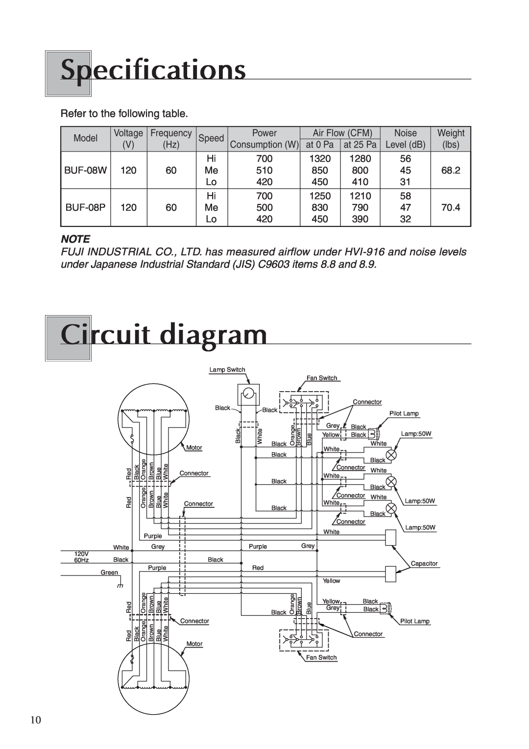 Fujioh BUF-08P, BUF-08W operation manual Specifications, Circuit diagram, Refer to the following table 