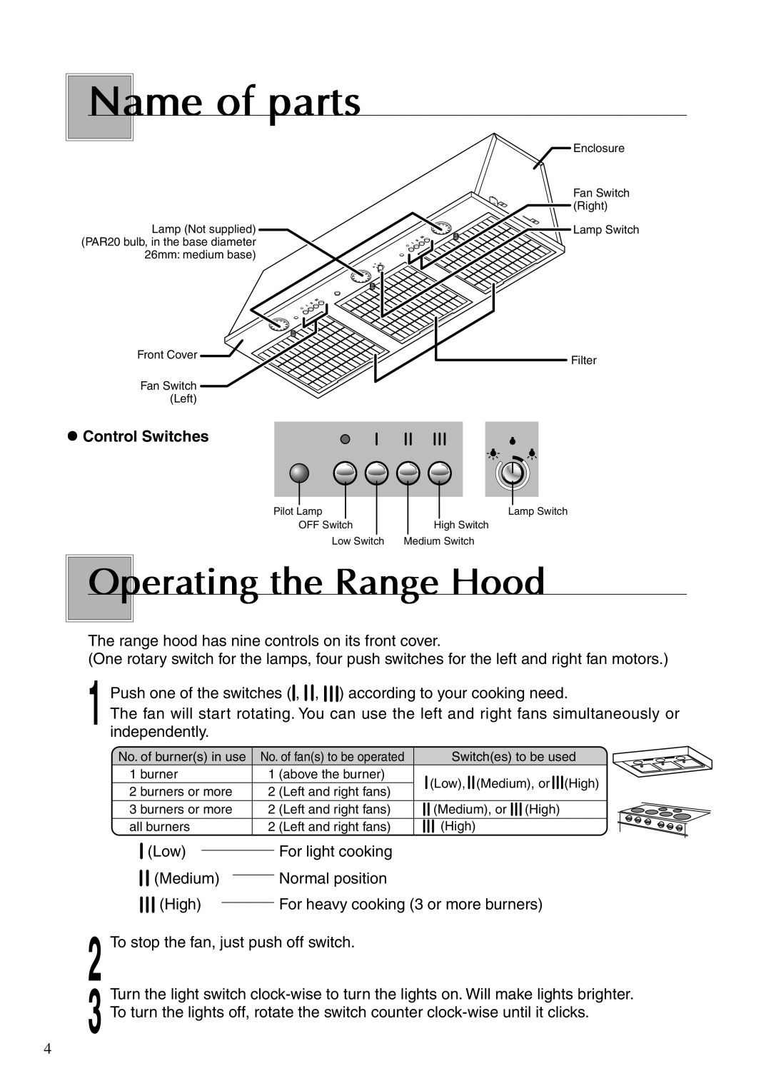 Fujioh BUF-08P, BUF-08W operation manual Name of parts, Operating the Range Hood, Control Switches 