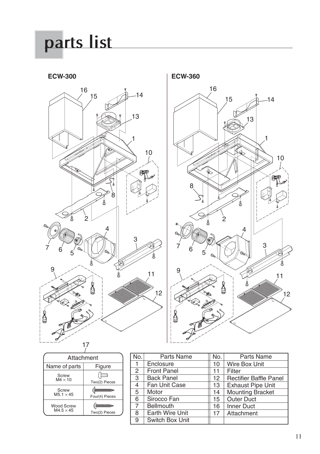 Fujioh operation manual Parts list, ECW-300 ECW-360 