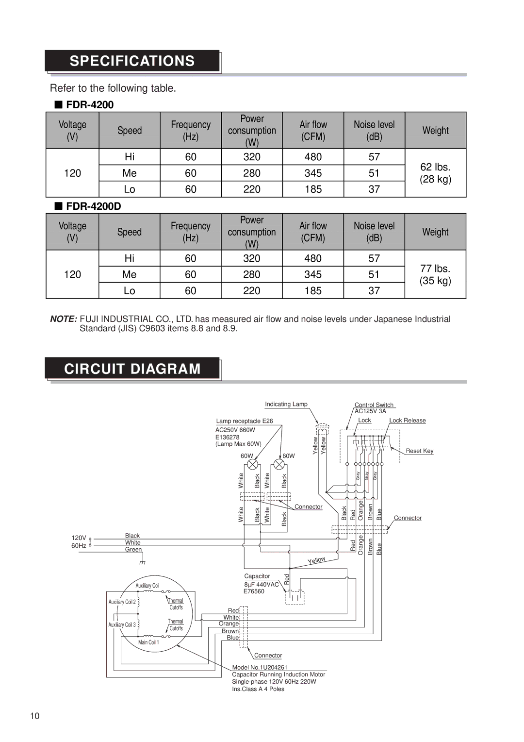 Fujioh FDR-4200D operation manual Specifications, Circuit Diagram 