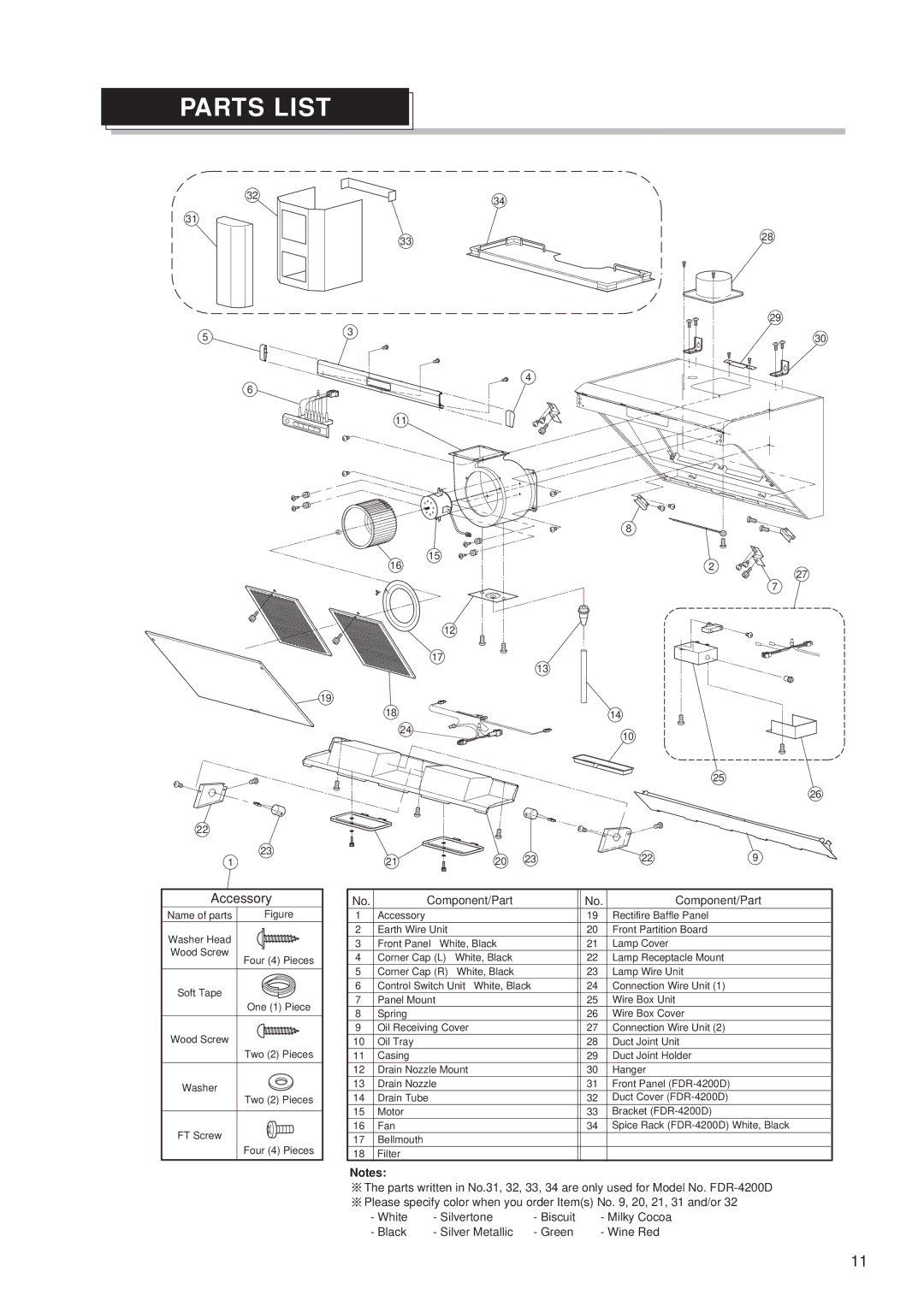 Fujioh FDR-4200D operation manual Parts List, Accessory 