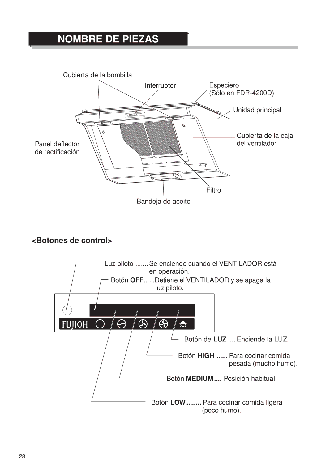 Fujioh FDR-4200D operation manual Nombre DE Piezas, Botones de control, Botón LOW 