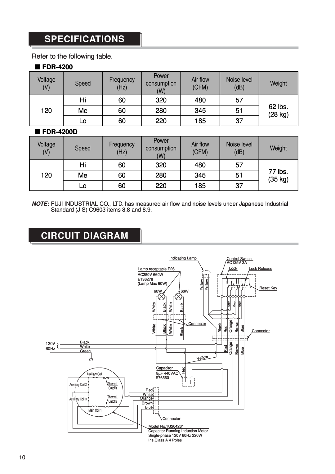 Fujioh FDR-4200D operation manual Specifications, Circuit Diagram 
