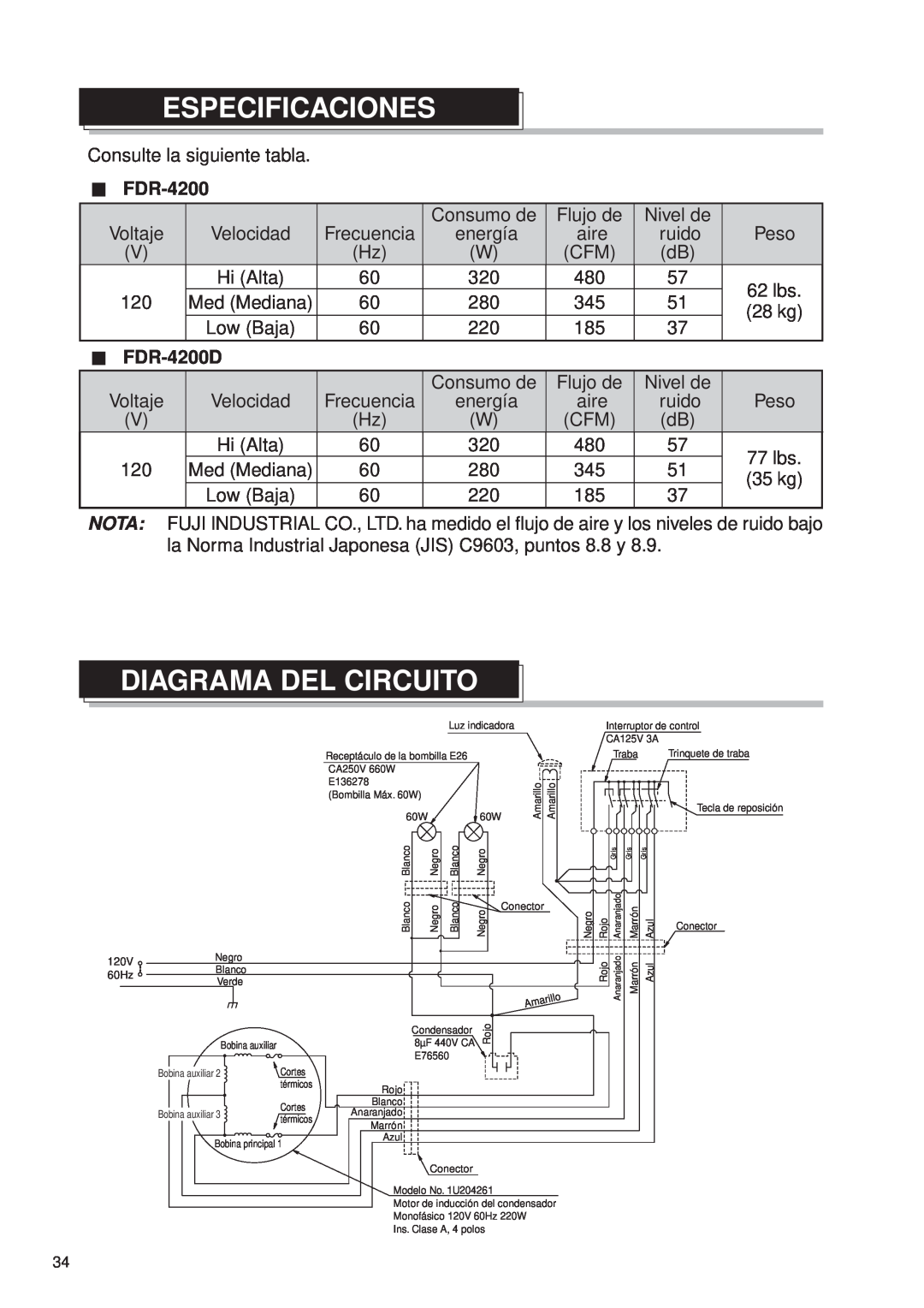 Fujioh FDR-4200D operation manual Especificaciones, Diagrama Del Circuito 