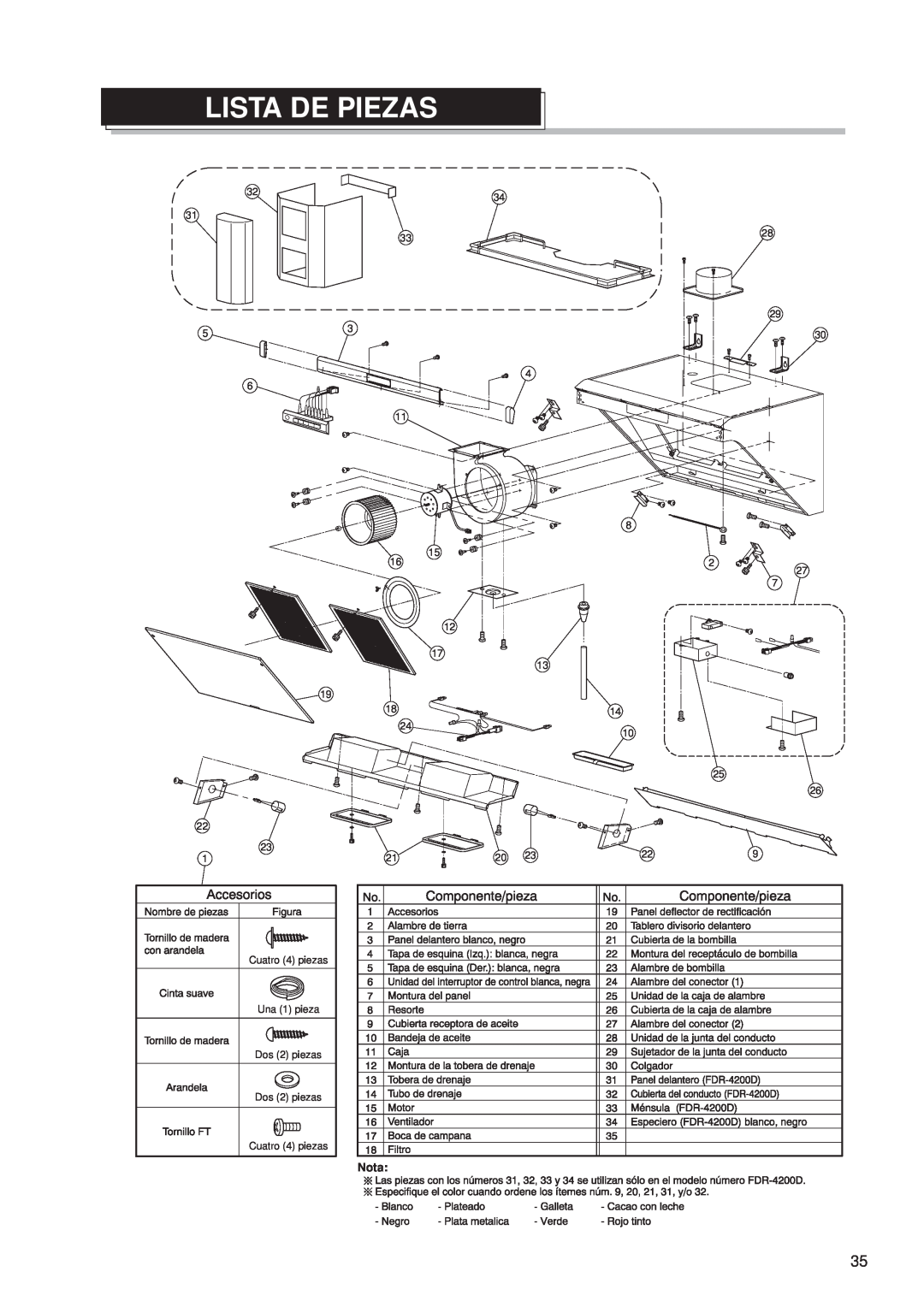 Fujioh FDR-4200D operation manual Lista De Piezas, Nota 