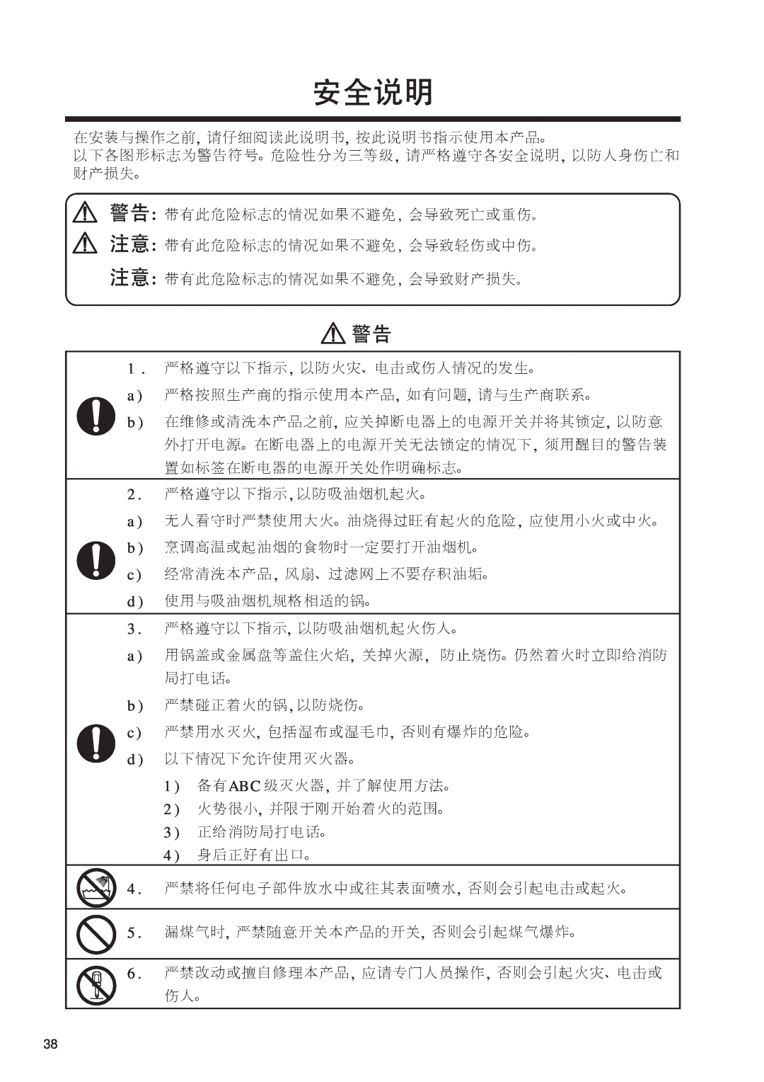 Fujioh FDR-4200D operation manual ABC 2 