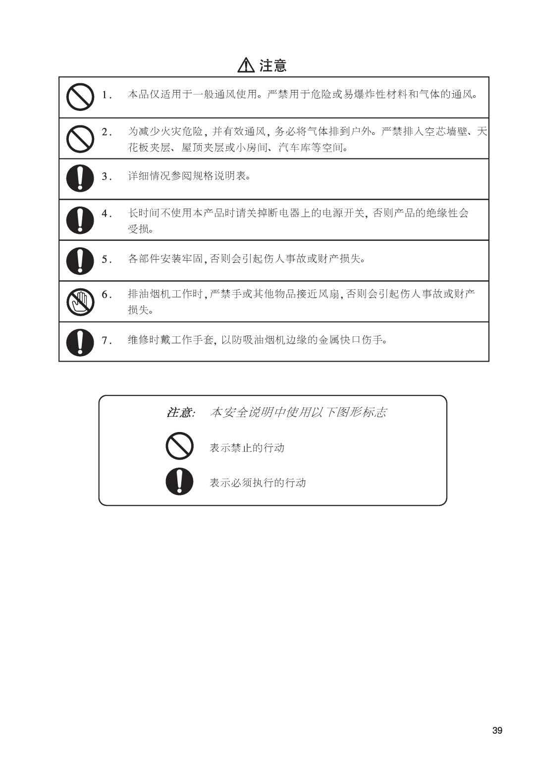 Fujioh FDR-4200D operation manual 