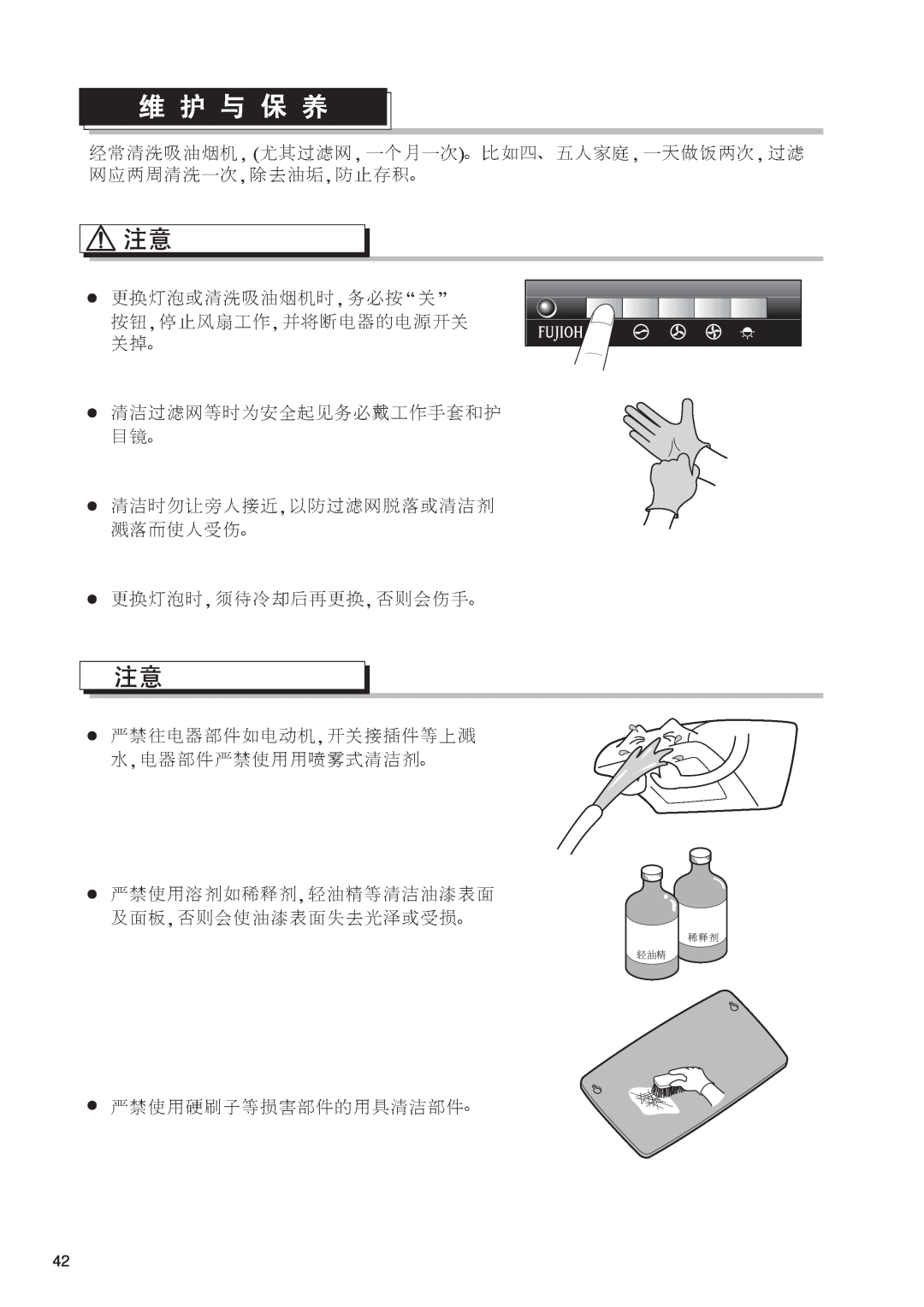 Fujioh FDR-4200D operation manual “ ” 