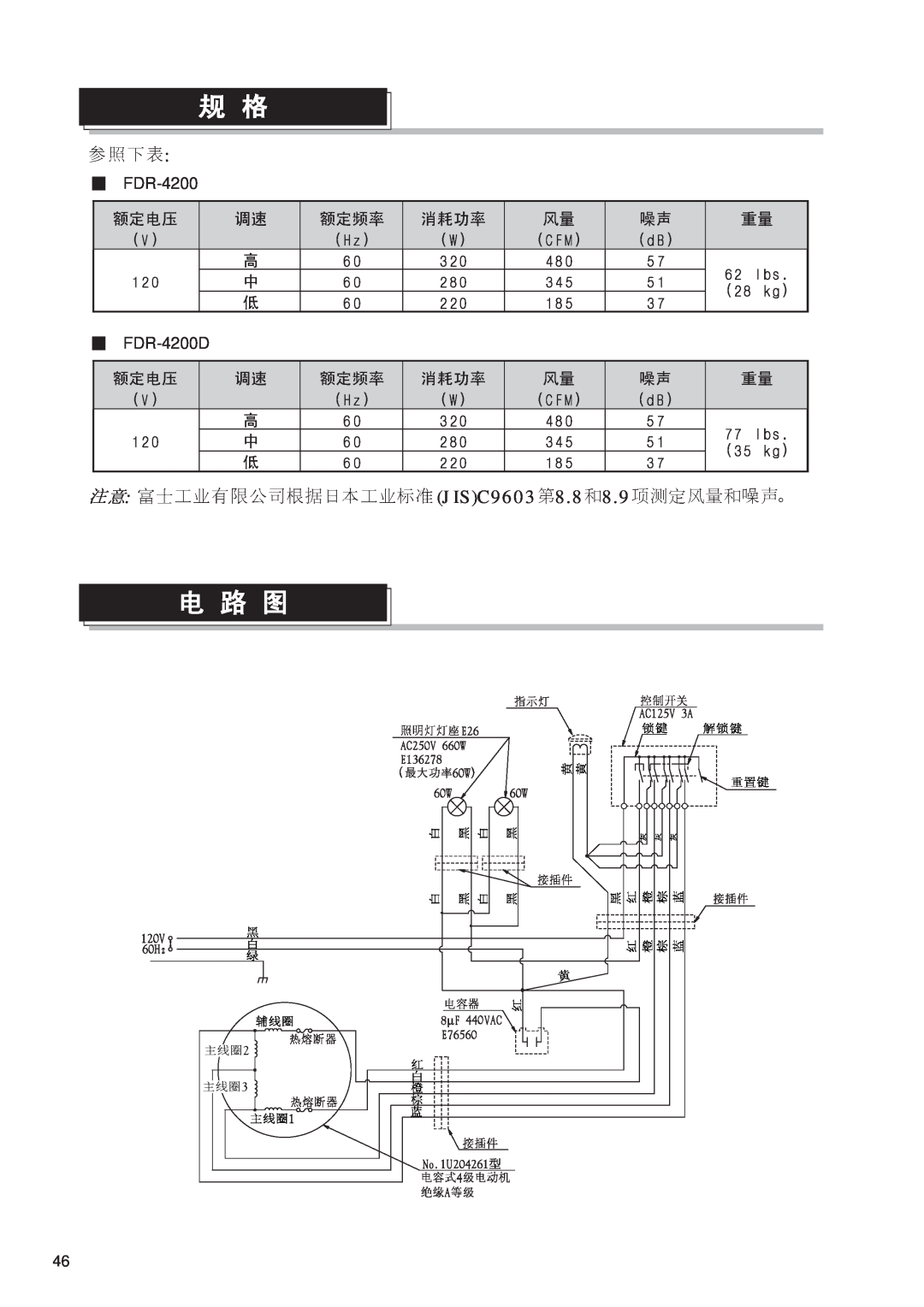 Fujioh operation manual JISC96038.88.9, FDR-4200 FDR-4200D 