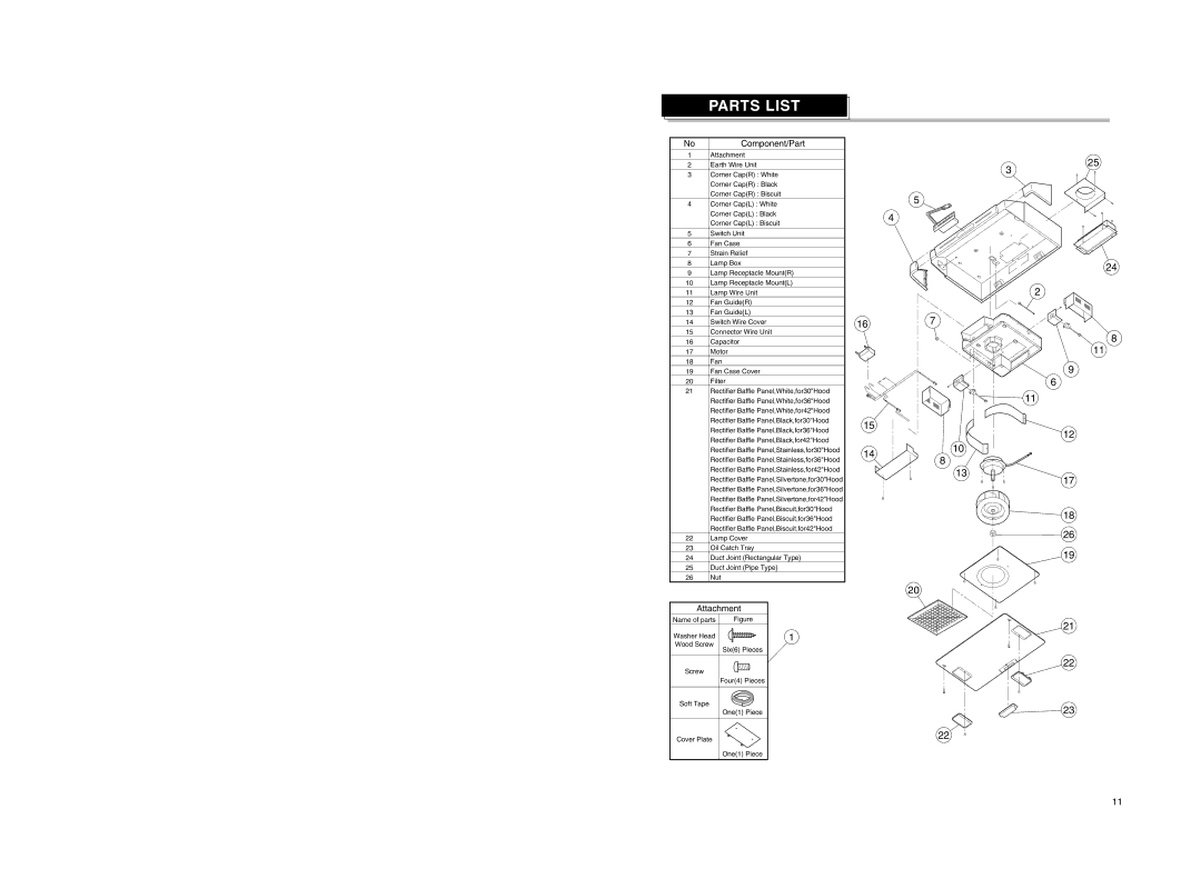 Fujioh FSR-4200, FSR-3600 manual Parts List, Component/Part 