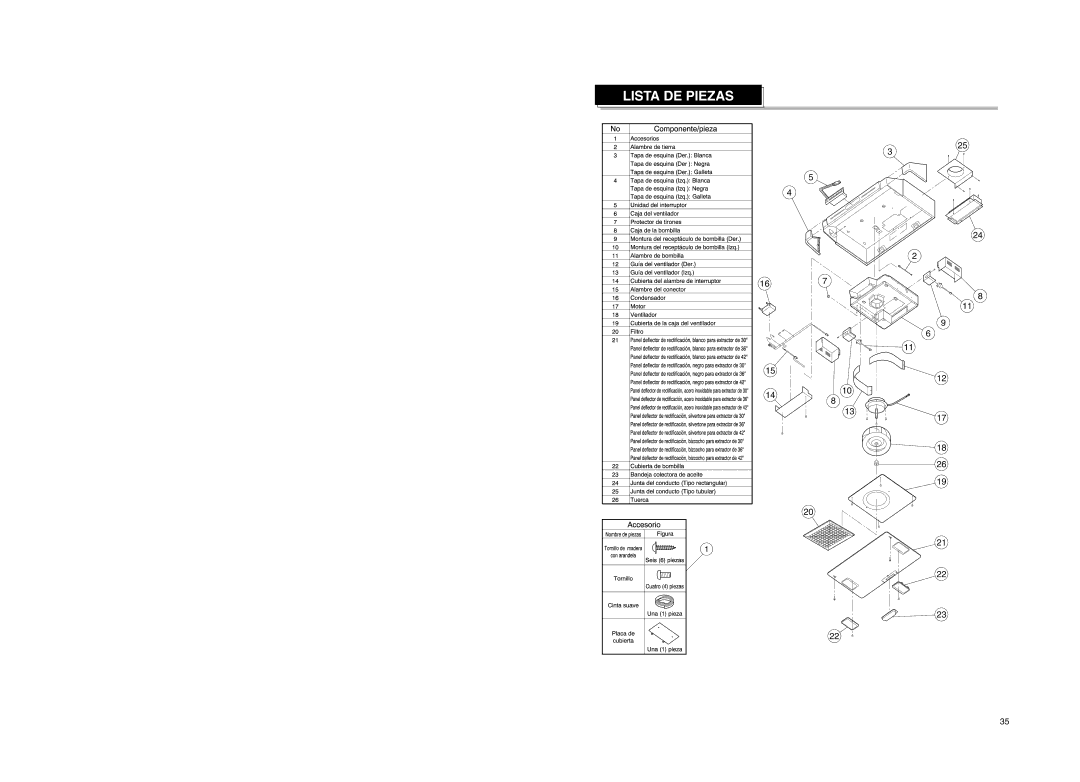 Fujioh FSR-4200, FSR-3600 manual Lista DE Piezas 