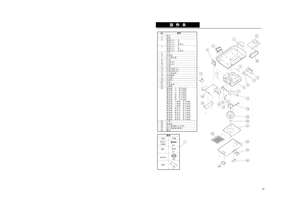 Fujioh FSR-4200, FSR-3600 manual 