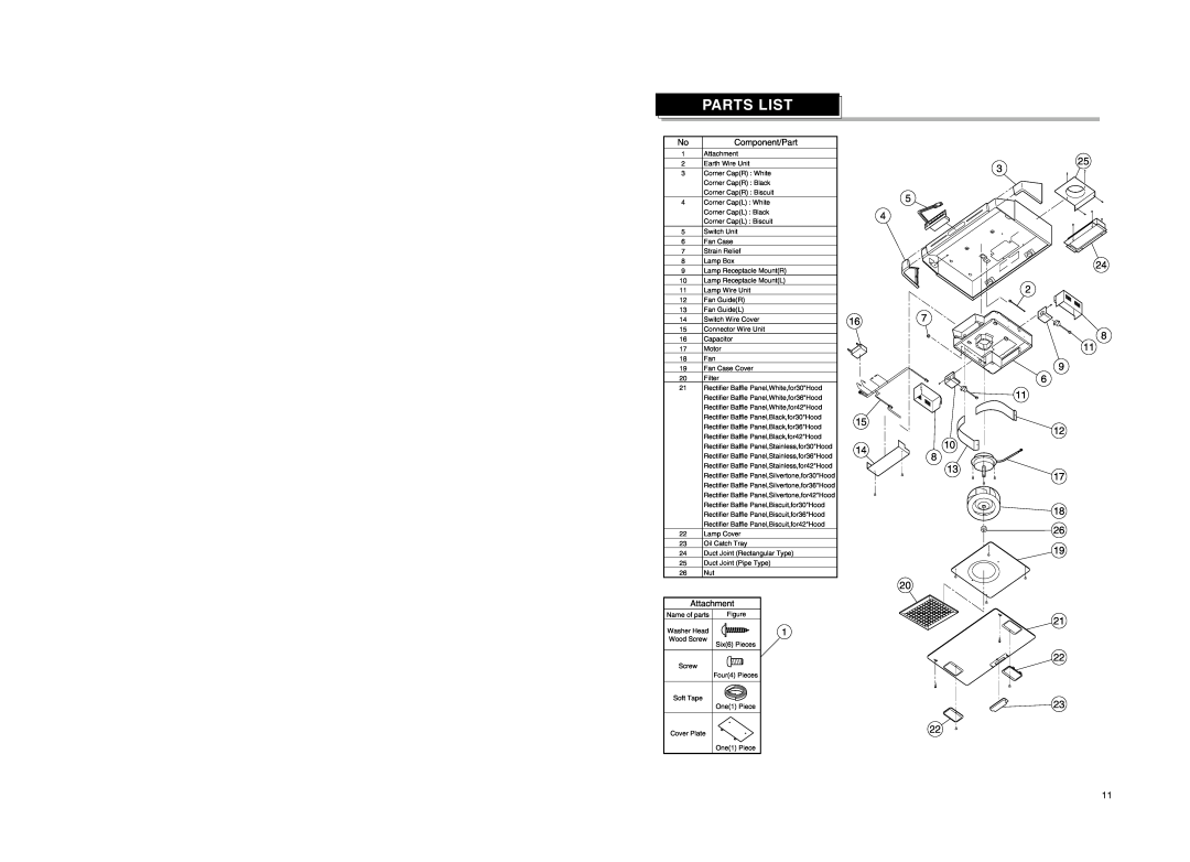 Fujioh FSR-4200, FSR-3600 manual Parts List, Attachment 
