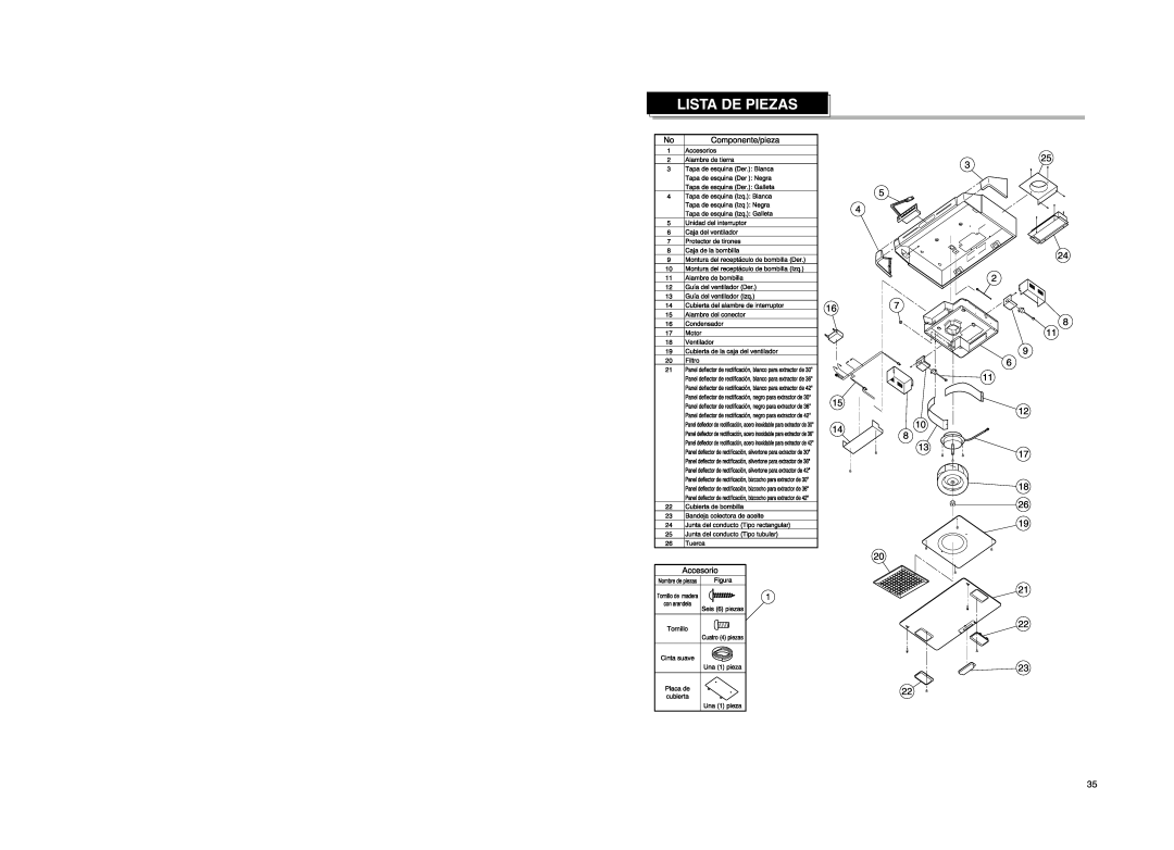 Fujioh FSR-4200, FSR-3600 manual Lista De Piezas 