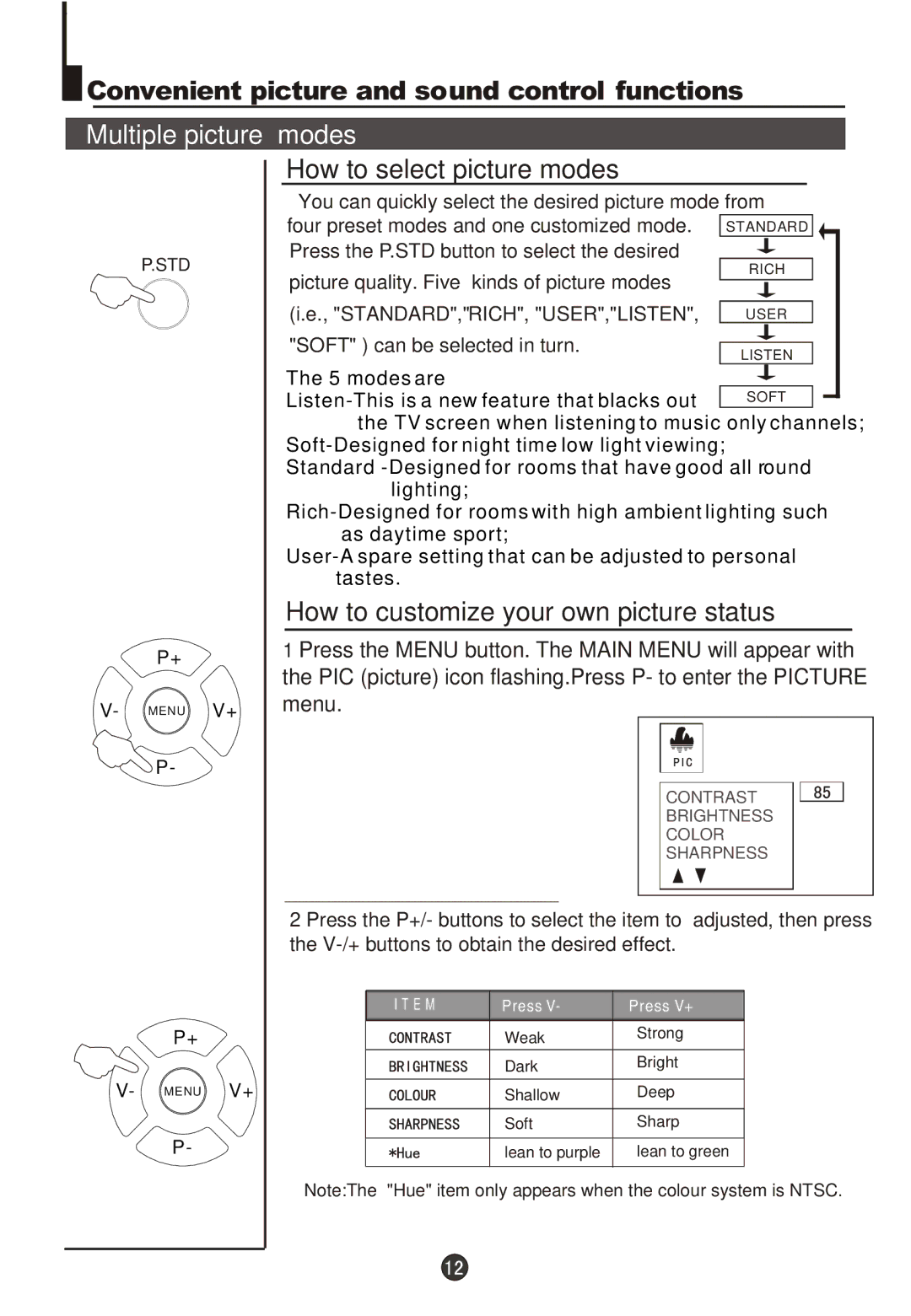 Fujita Cameras CGTV510651 manual Convenient picture and sound control functions, Multiple picture modes 