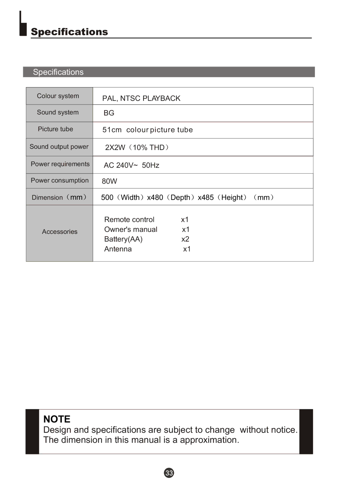 Fujita Cameras CGTV510651 manual Specifications 