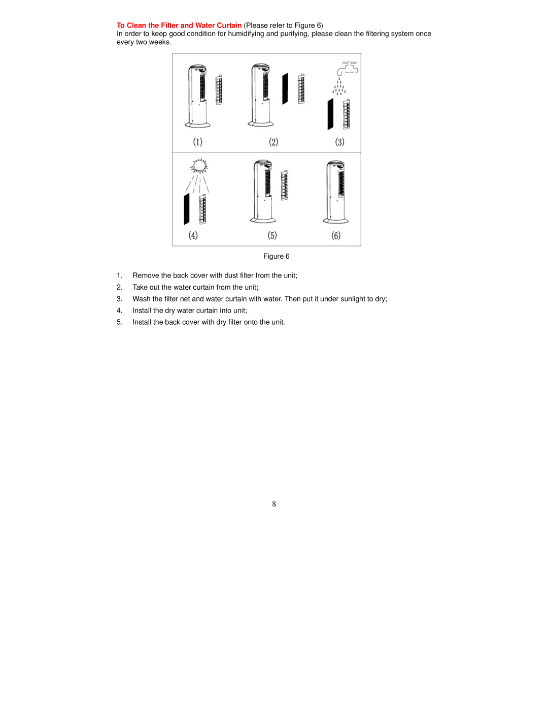 Fujitronic FH-777 instruction manual To Clean the Filter and Water Curtain Please refer to Figure 