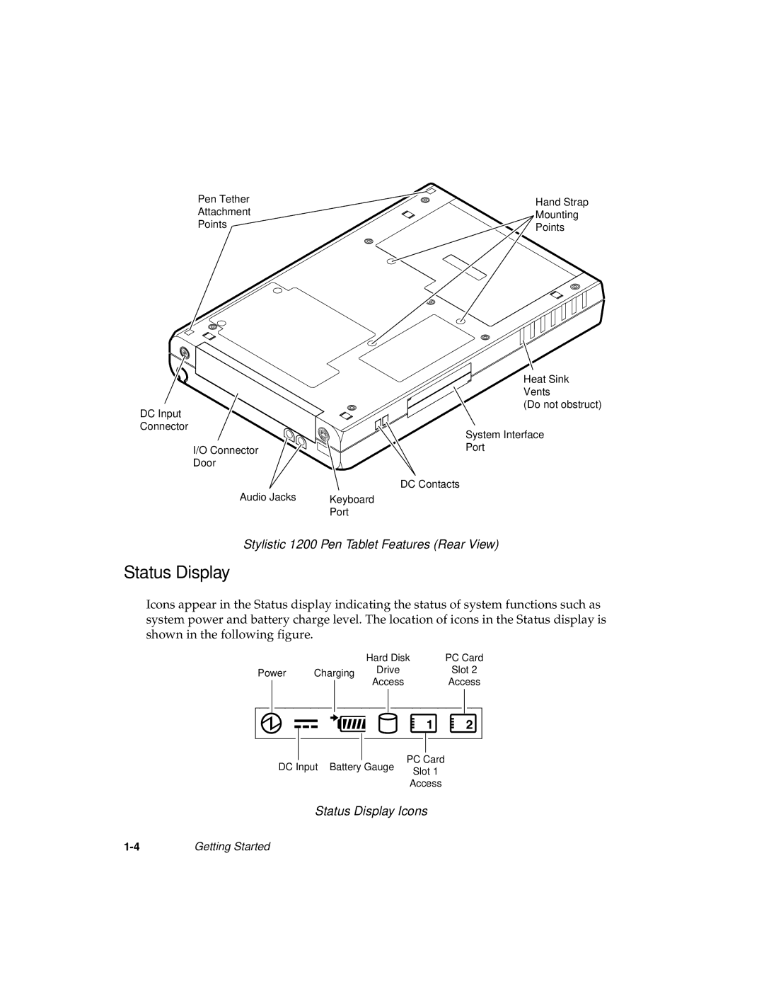 Fujitsu manual Stylistic 1200 Pen Tablet Features Rear View, Status Display Icons 