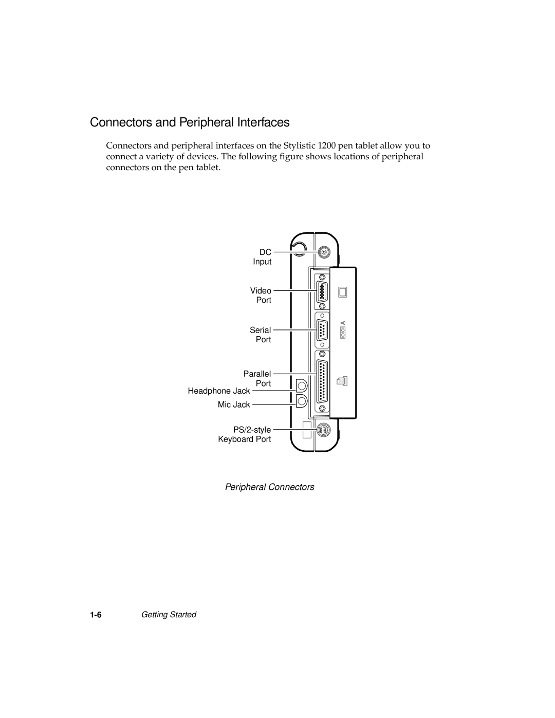 Fujitsu 1200 manual Connectors and Peripheral Interfaces, Peripheral Connectors 