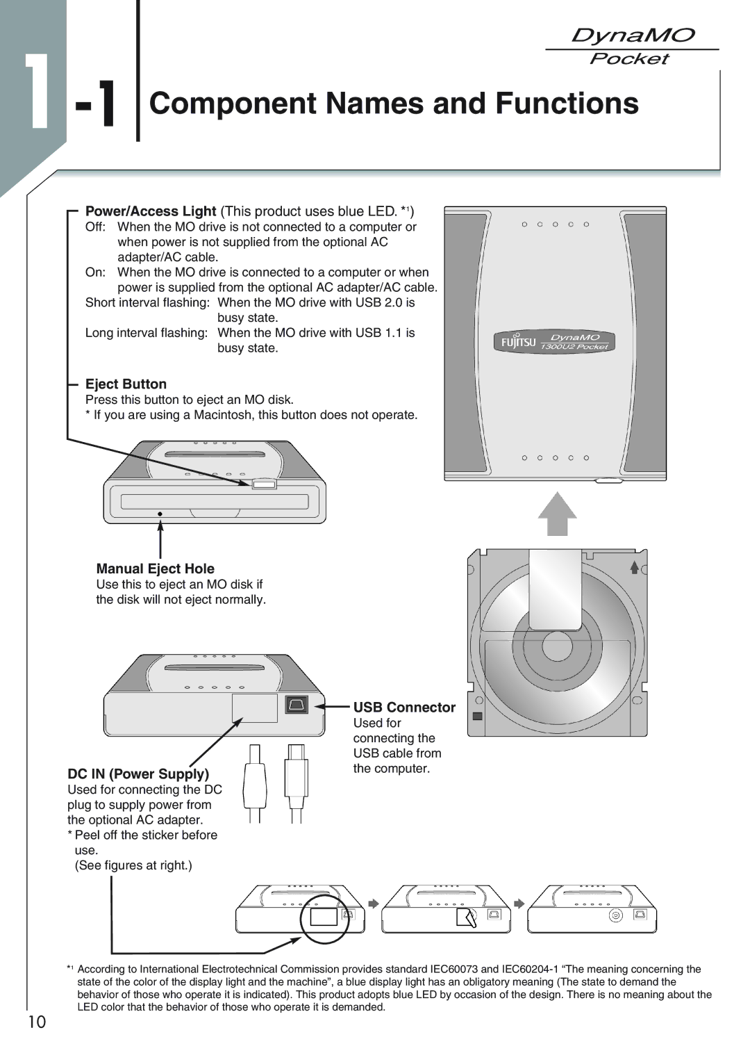 Fujitsu 1300U2 1Component Names and Functions, Eject Button, Manual Eject Hole, DC in Power Supply USB Connector 