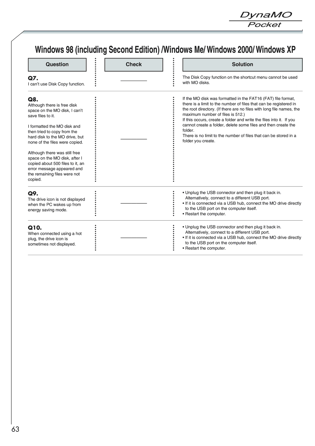 Fujitsu 1300U2 user manual Q10 